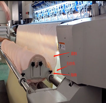 【绗缝机】#如何正确安装无纺布、面料及海绵#